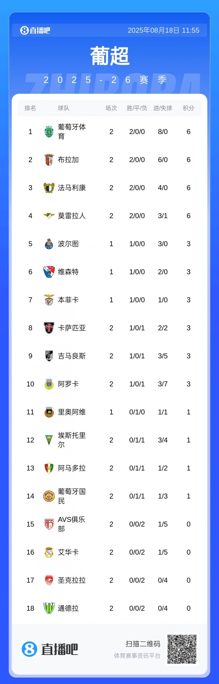 KHJ, src, 捧起了葡萄