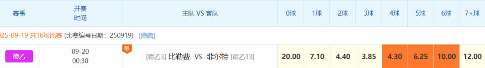 bt, 中国竞彩官