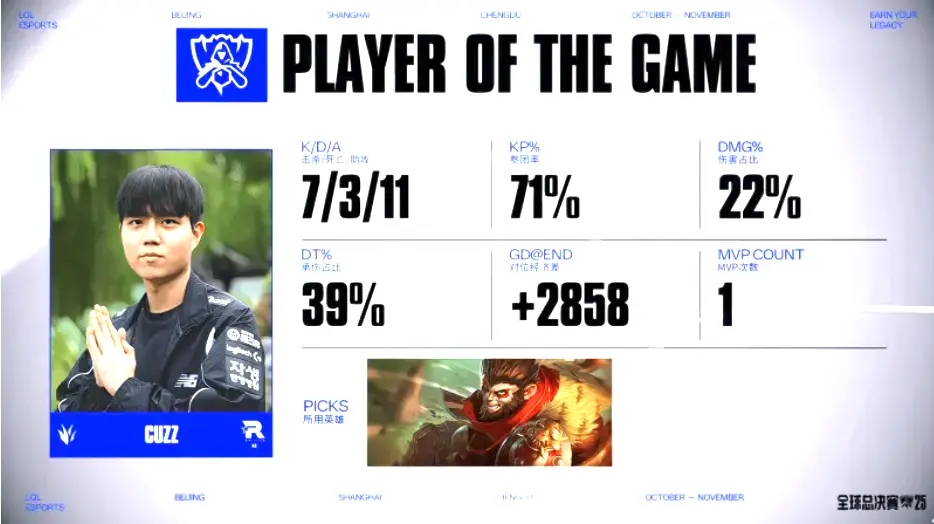 小局战绩, 带来两场比, 分钟左右